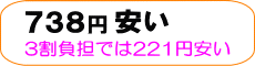 738~i3Sł221~j