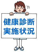 健康診断実施状況